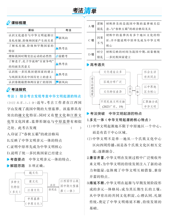 2025高考历史一轮复习考点汇总,吃透考试不低于90分