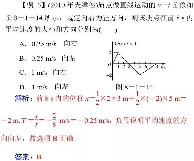 高考物理必考五大题型解析 共点力平衡热力学电磁感应