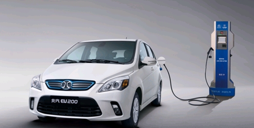 新能源汽车迎利好升级,绿色出行省钱省事,充电停车超划算