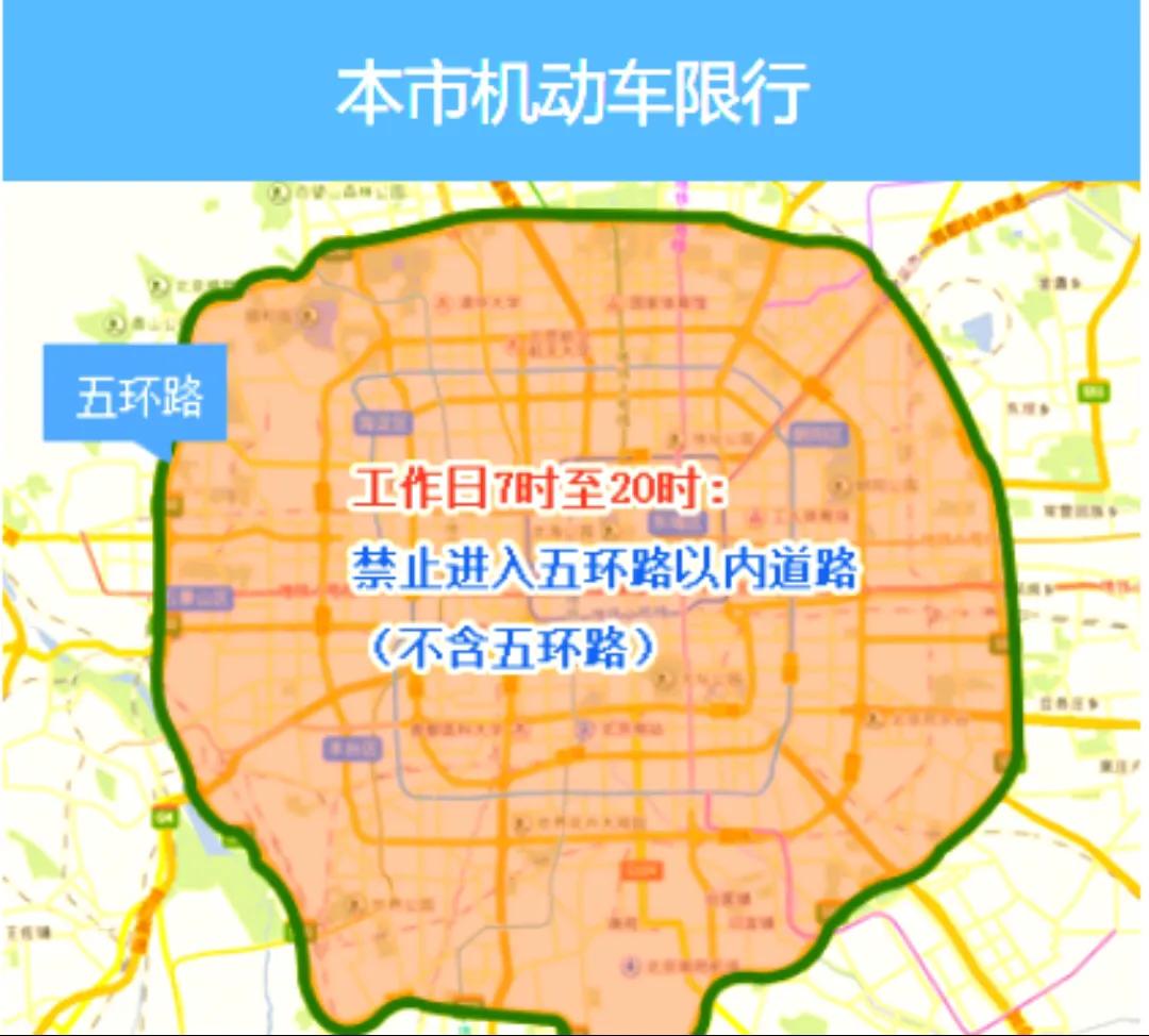北京新一轮尾号限行轮换,周一2和7车主注意