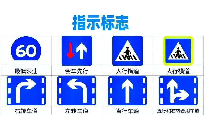 中秋国庆出游必备!一文读懂高速交通标志颜色含义
