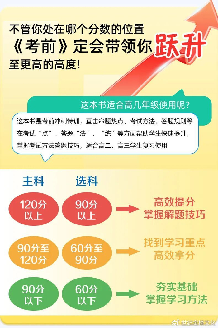 高考最后100天冲刺提分秘籍,学长亲测有效的备考干货