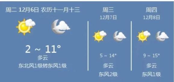 新形势下我国疫情防控不放松、不焦虑、不停步，优化防控措施