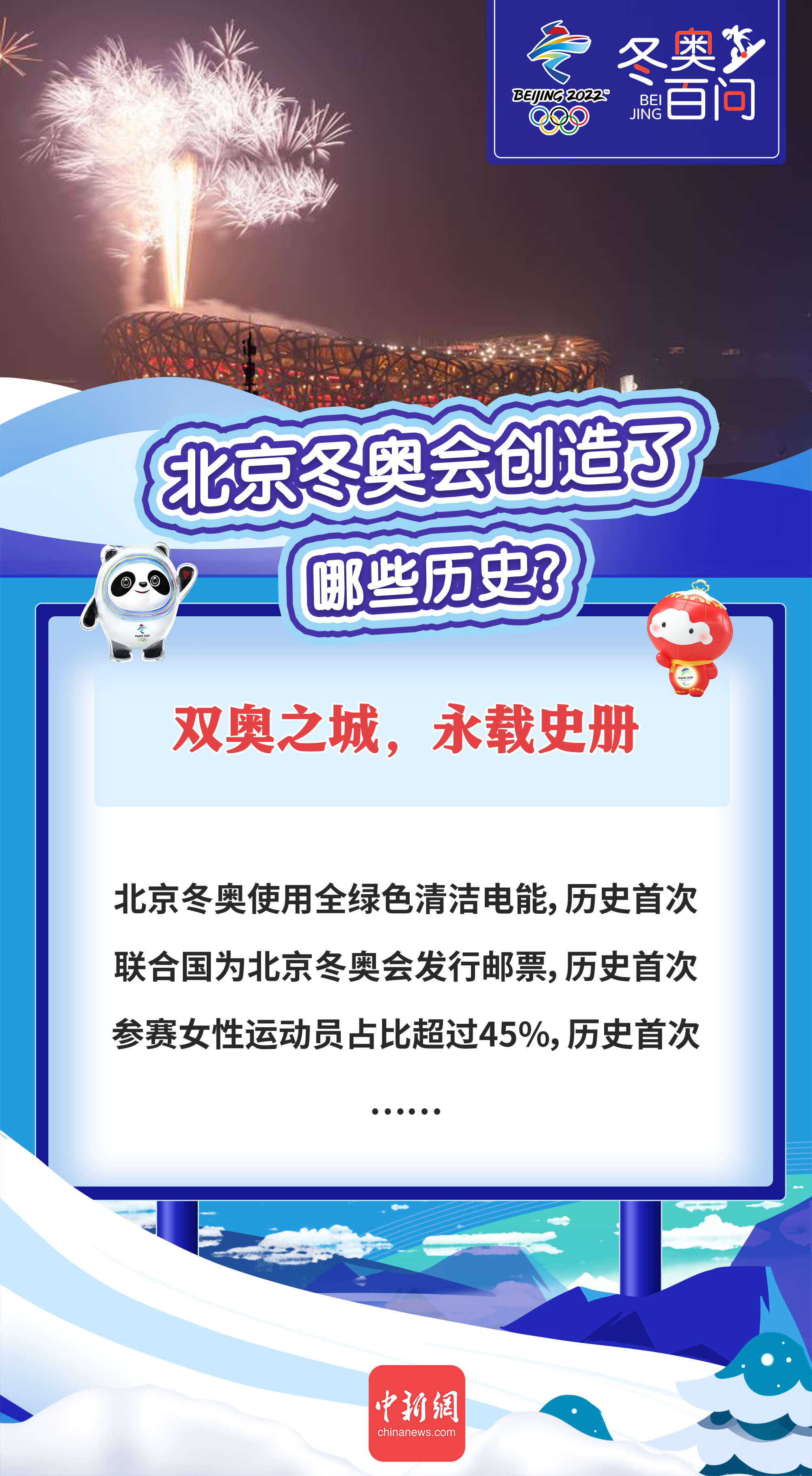 北京冬奥会创造多项历史:双奥之城、绿电办赛等