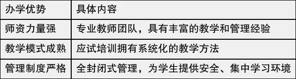 2026广州高考复读机构竞争激烈，多样化课程助力提分