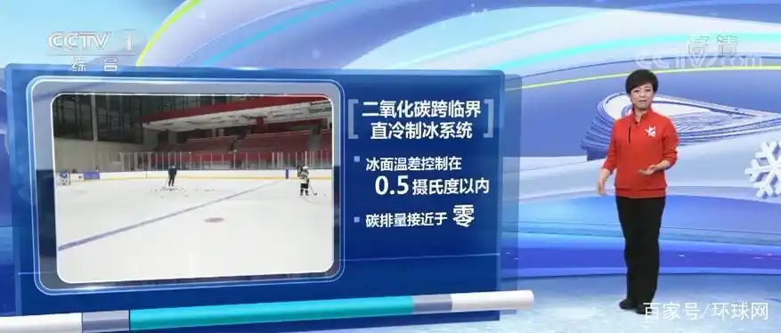 北京冬奥会科技亮点多,场馆建设、防疫观赛都超有范儿