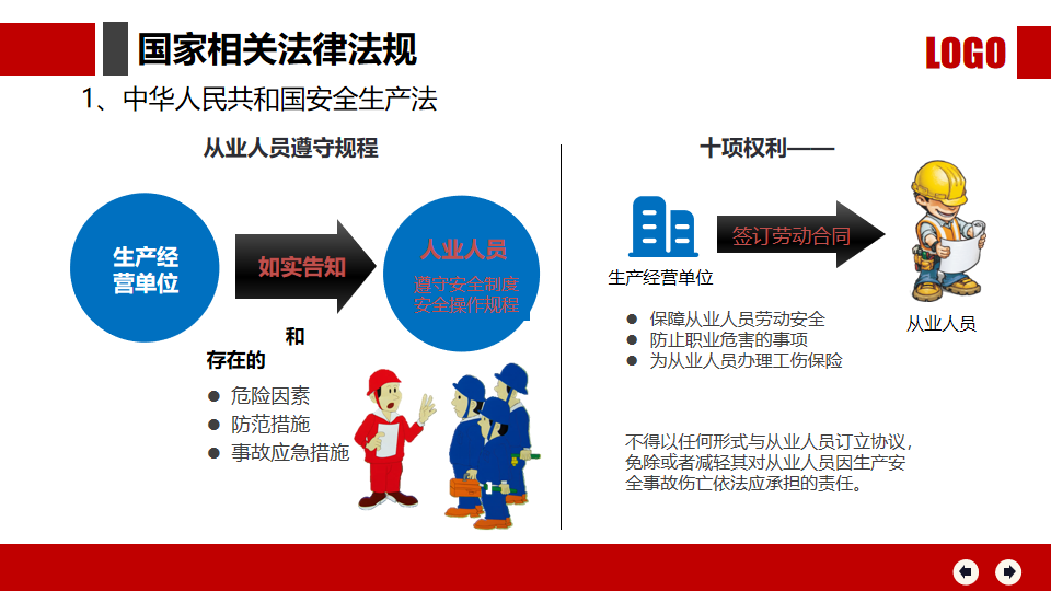 这些违章等于自杀!十大致命行为务必警惕